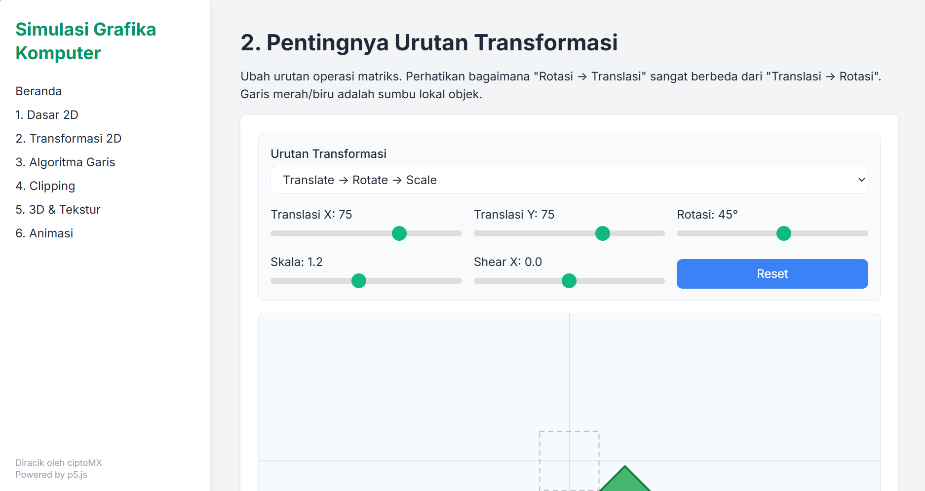 Gambar 6